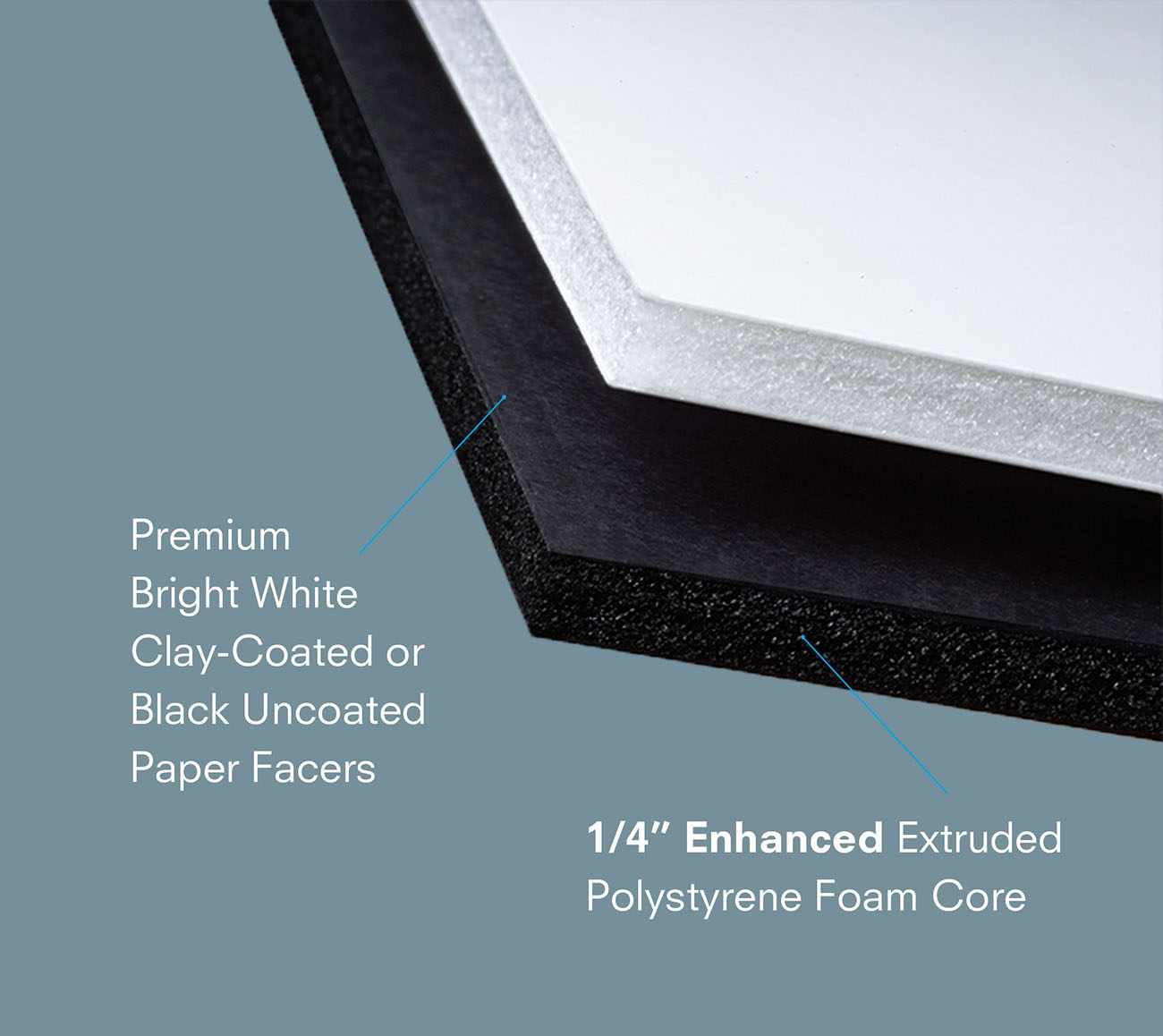 FOME-COR® JETMOUNT